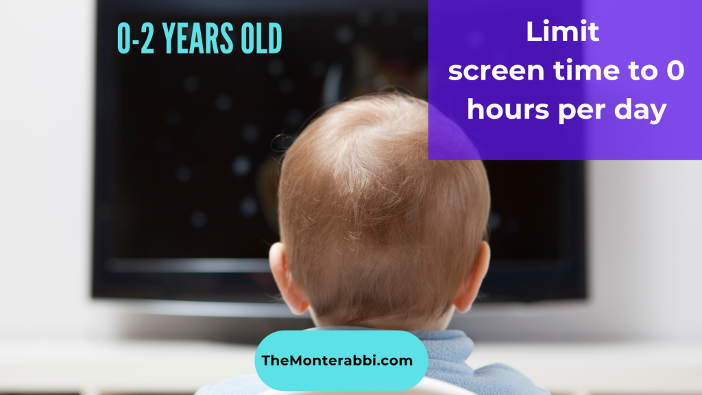 screentime for 0 to 2years